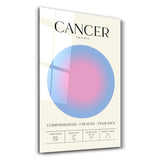 Cancer - Aura Collection | Zodiac Glass Wall Art
